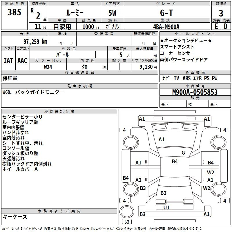 Аукционный лист TOYOTA ROOMY 2020