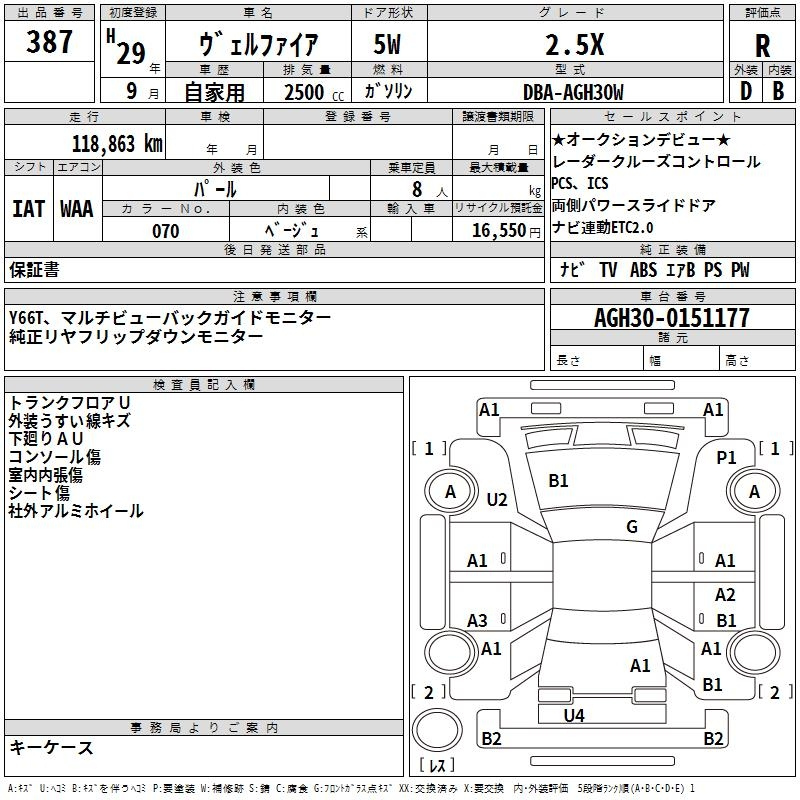 Аукционный лист TOYOTA VELLFIRE 2017