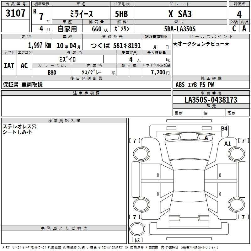 Аукционный лист DAIHATSU MIRA E S 2025