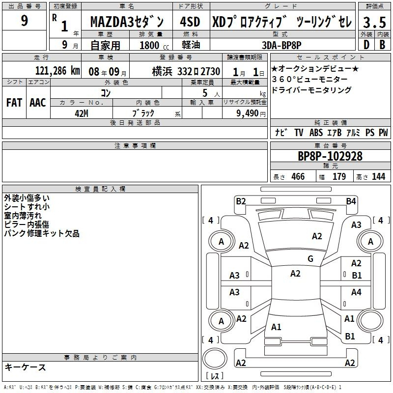 Аукционный лист MAZDA MAZDA3 2019