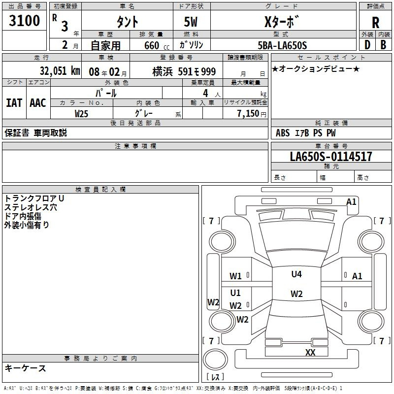 Аукционный лист DAIHATSU TANTO 2021