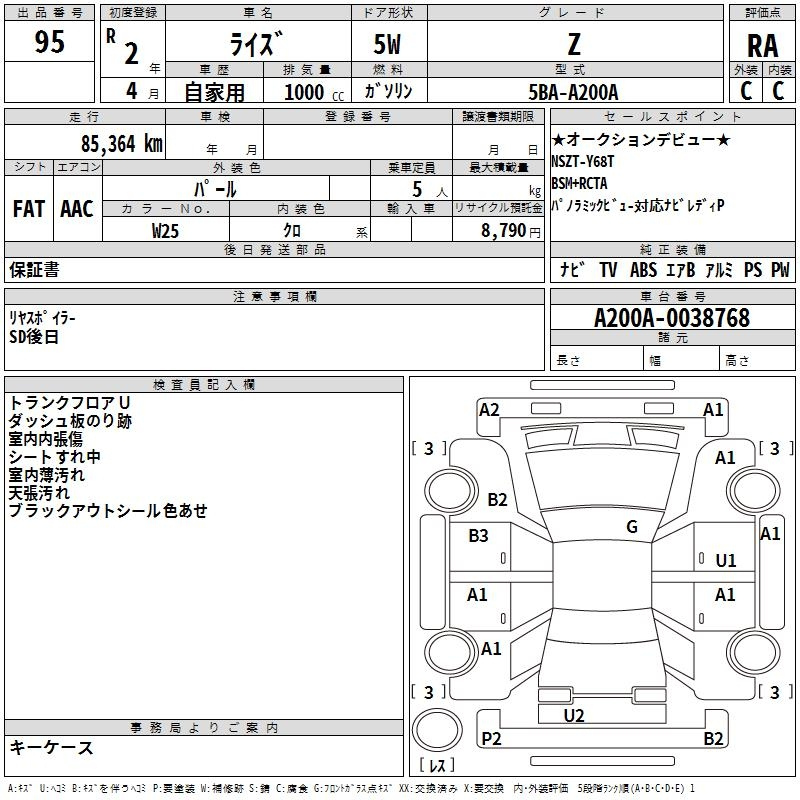 Аукционный лист TOYOTA RAIZE 2020