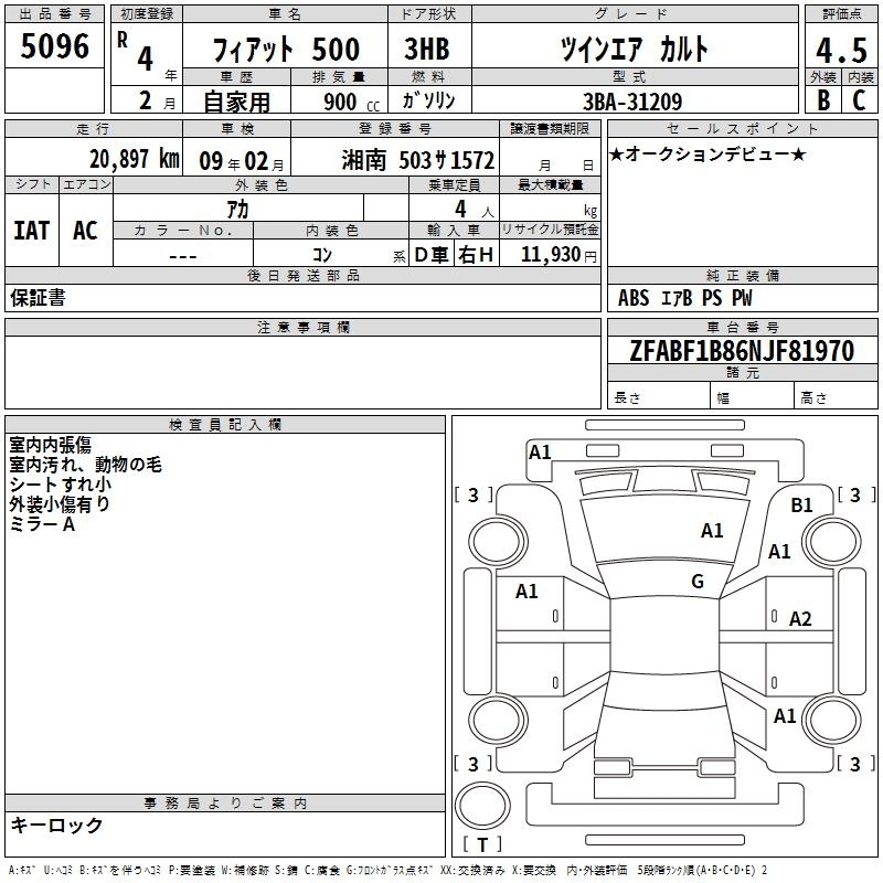 Аукционный лист FIAT 500 2022