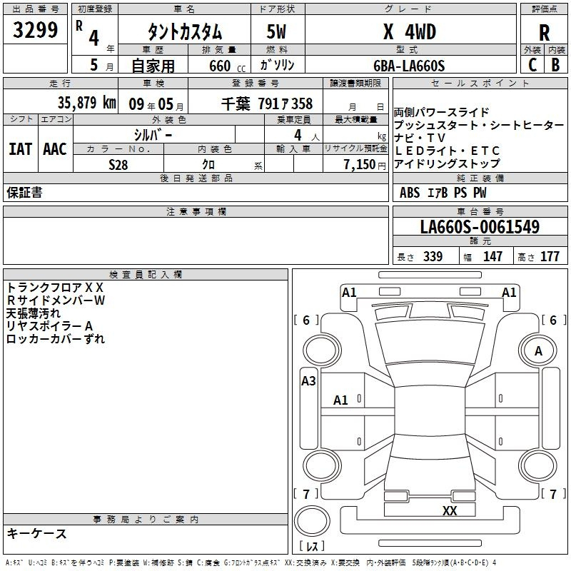 Аукционный лист DAIHATSU TANTO 2022