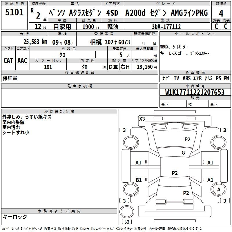 Аукционный лист MERCEDES BENZ A CLASS 2020