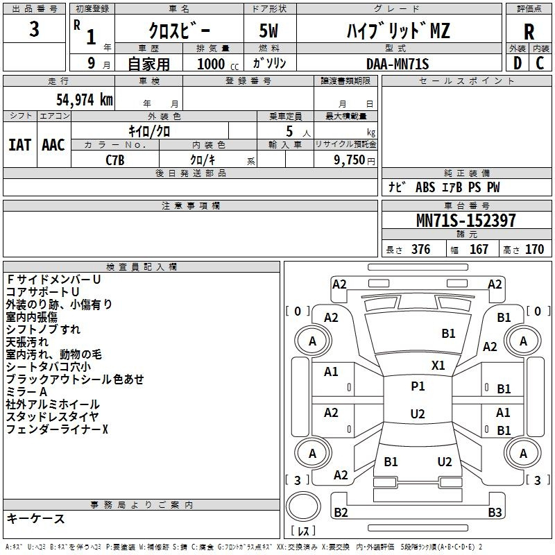 Аукционный лист SUZUKI XBEE 2019