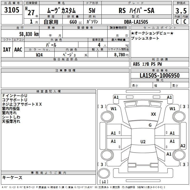 Аукционный лист DAIHATSU MOVE 2015