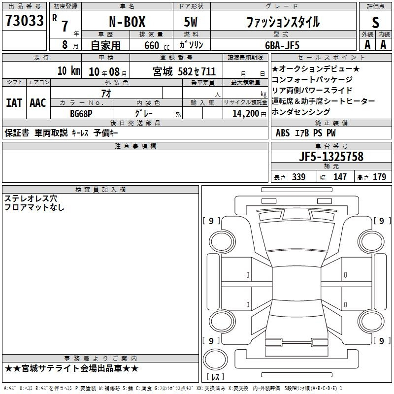 Аукционный лист HONDA N BOX 2025