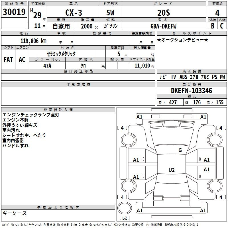Аукционный лист MAZDA CX-3 2017