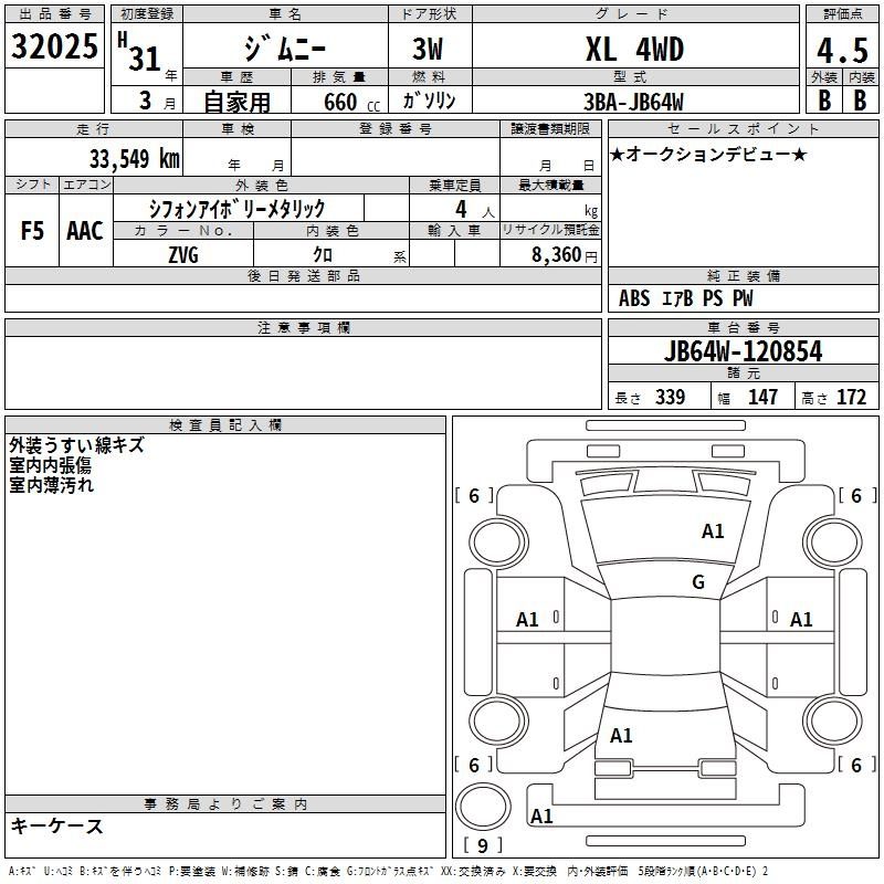 Аукционный лист SUZUKI JIMNY 2019