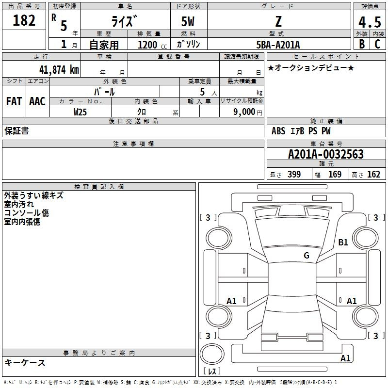 Аукционный лист TOYOTA RAIZE 2023