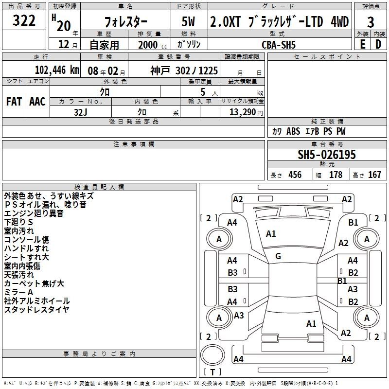 Аукционный лист SUBARU FORESTER 2008