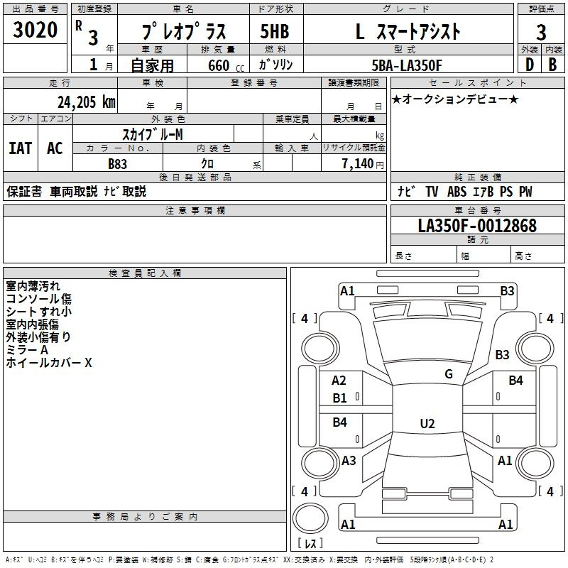 Аукционный лист SUBARU PLEO PLUS 2021