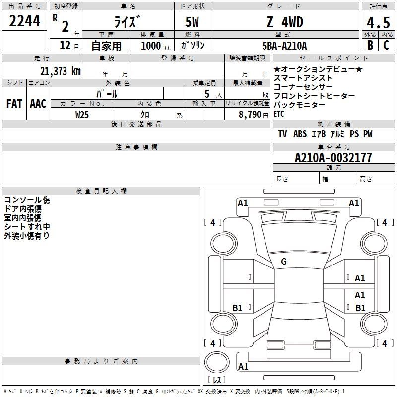 Аукционный лист TOYOTA RAIZE 2020