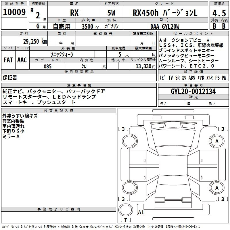 Аукционный лист LEXUS RX 2020
