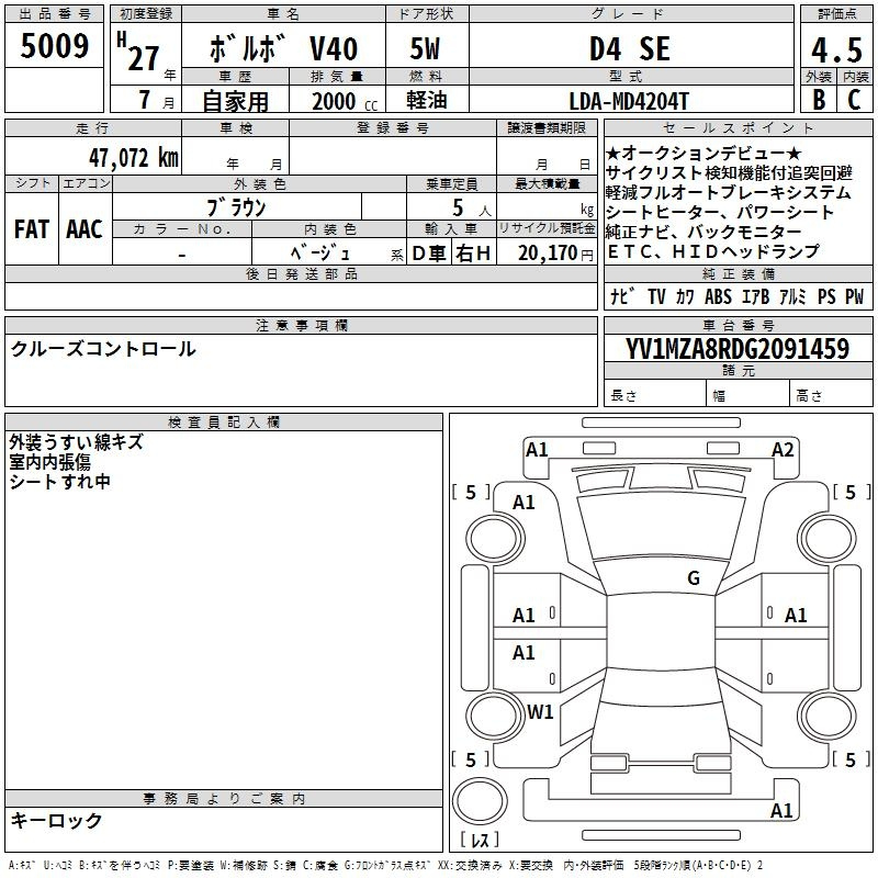 Аукционный лист VOLVO V40 2015