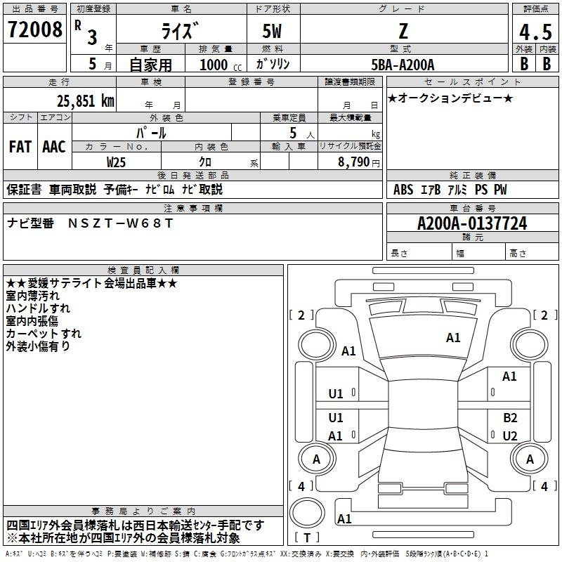 Аукционный лист TOYOTA RAIZE 2021