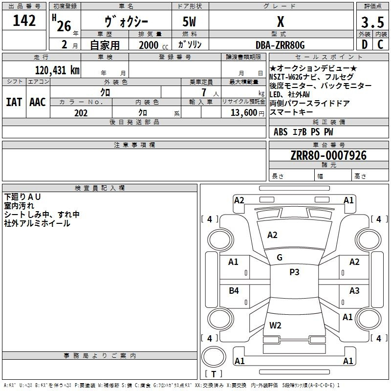 Аукционный лист TOYOTA VOXY 2014