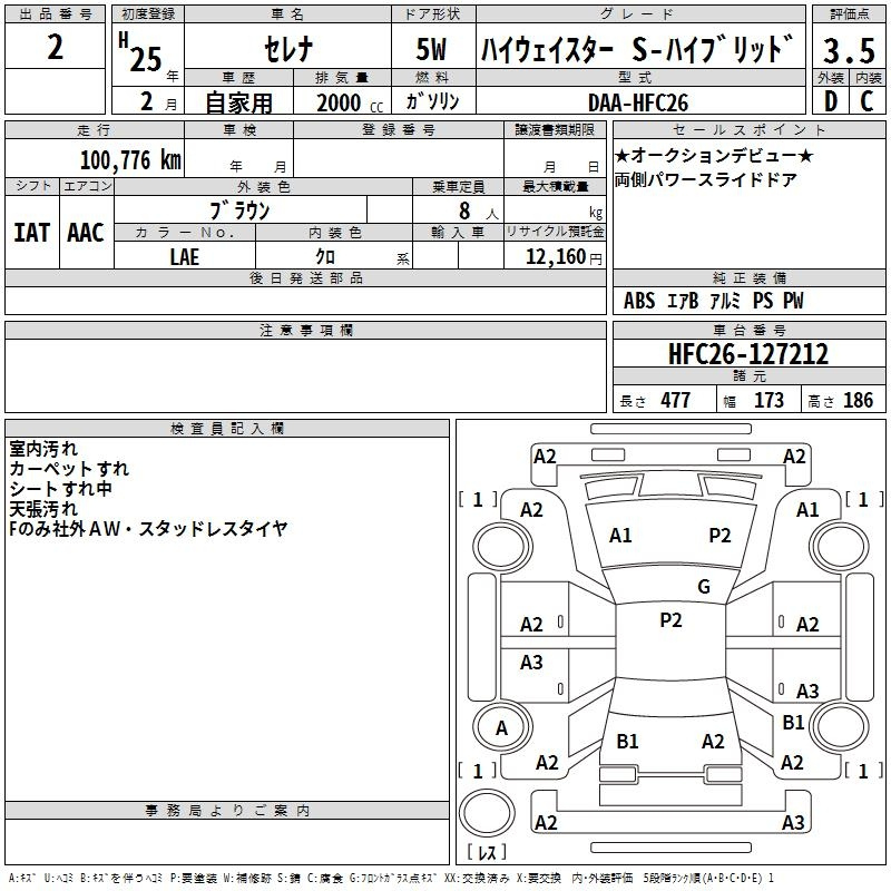 Аукционный лист NISSAN SERENA 2013