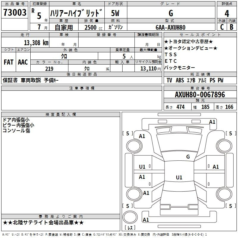 Аукционный лист TOYOTA HARRIER 2023