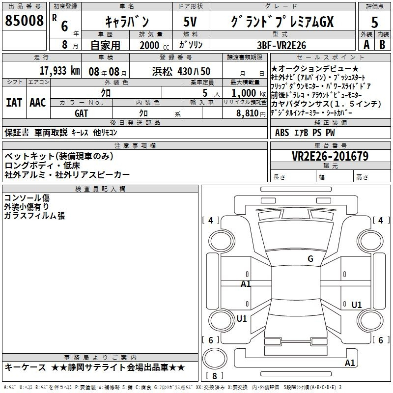 Аукционный лист NISSAN CARAVAN VAN 2024