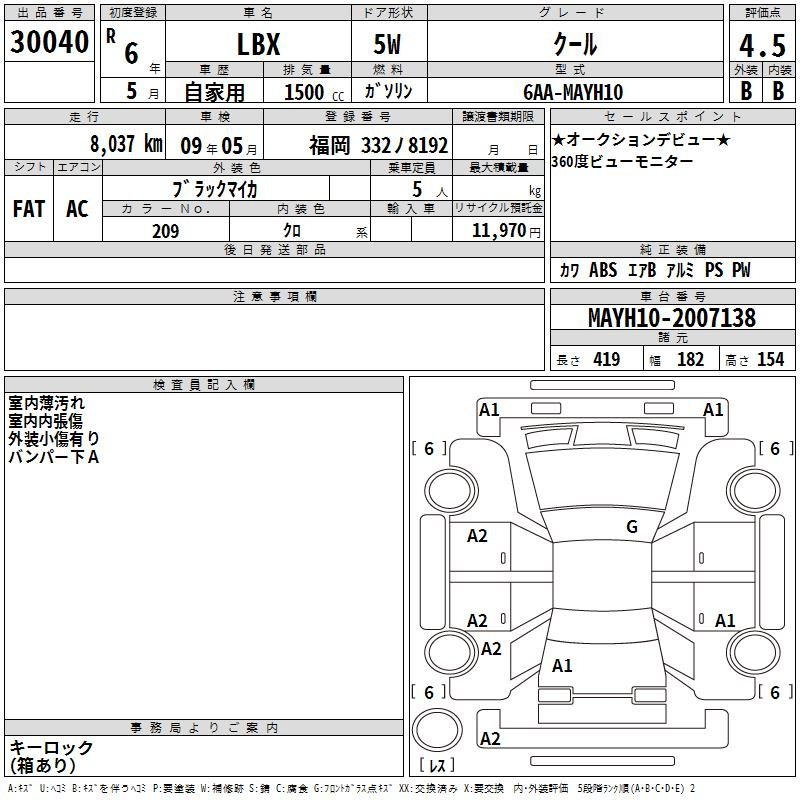 Аукционный лист LEXUS LBX 2024