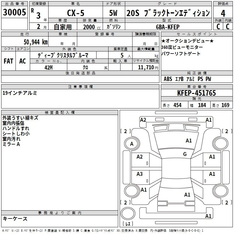 Аукционный лист MAZDA CX-5 2021
