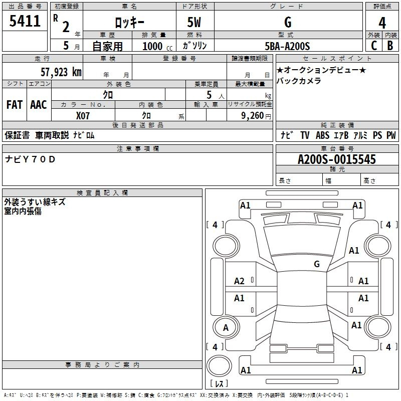 Аукционный лист DAIHATSU ROCKY 2020