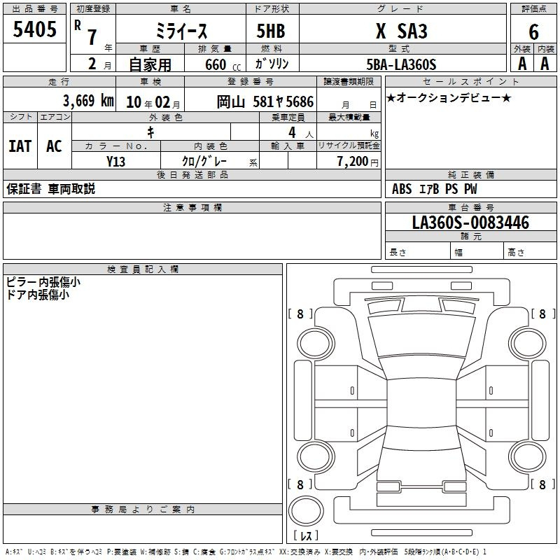 Аукционный лист DAIHATSU MIRA E S 2025