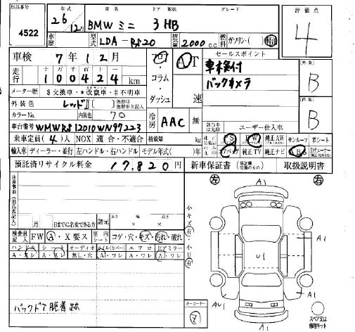 Аукционный лист BMW MINI 2014