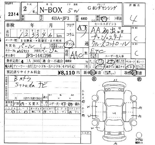 Аукционный лист HONDA N BOX 2020