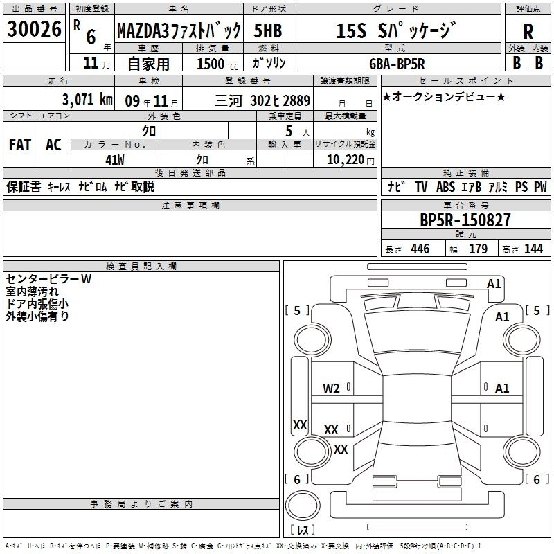 Аукционный лист MAZDA MAZDA3 2024