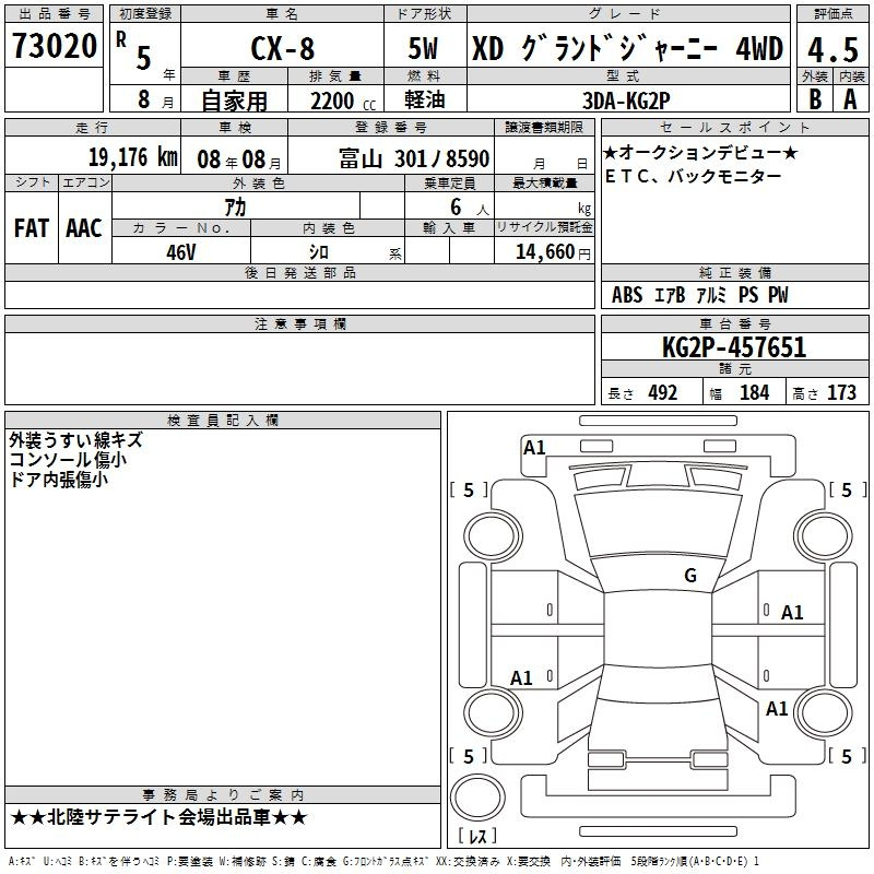 Аукционный лист MAZDA CX-8 2023