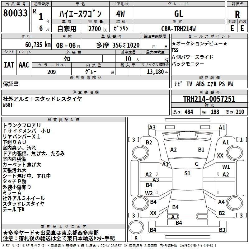 Аукционный лист TOYOTA HIACE 2019