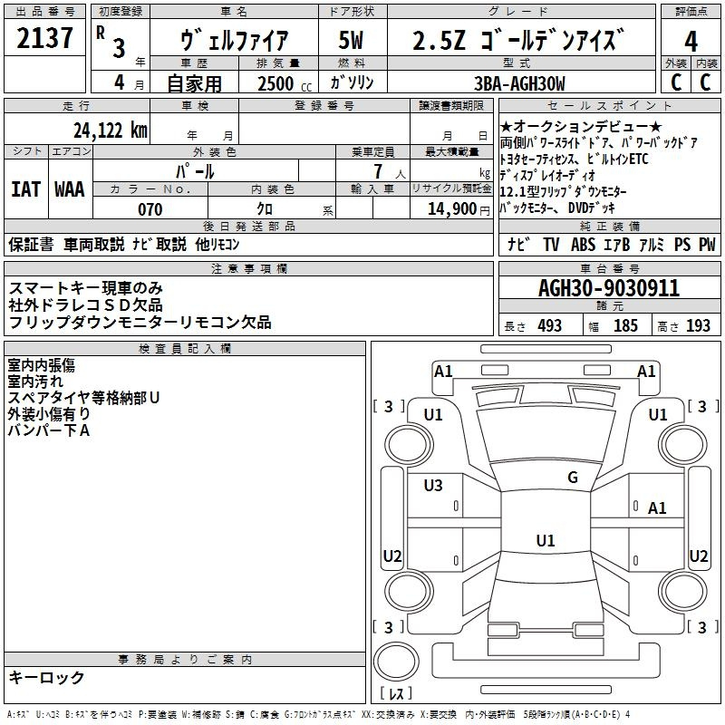 Аукционный лист TOYOTA VELLFIRE 2021