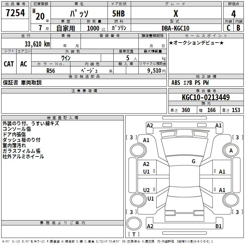 Аукционный лист TOYOTA PASSO 2008