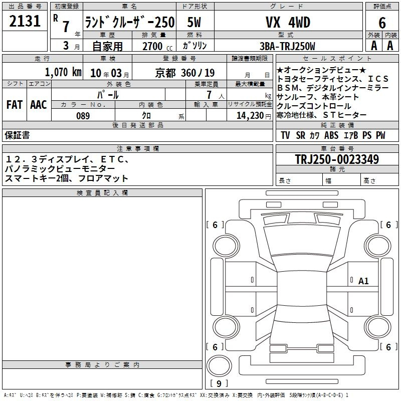 Аукционный лист TOYOTA LAND CRUISER 2025