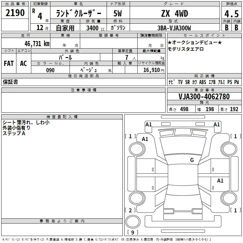Аукционный лист TOYOTA LAND CRUISER 2022