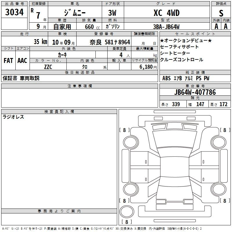 Аукционный лист SUZUKI JIMNY 2025