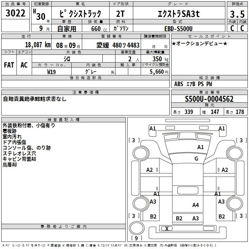 Аукционный лист TOYOTA PIXIS TRUCK 2018