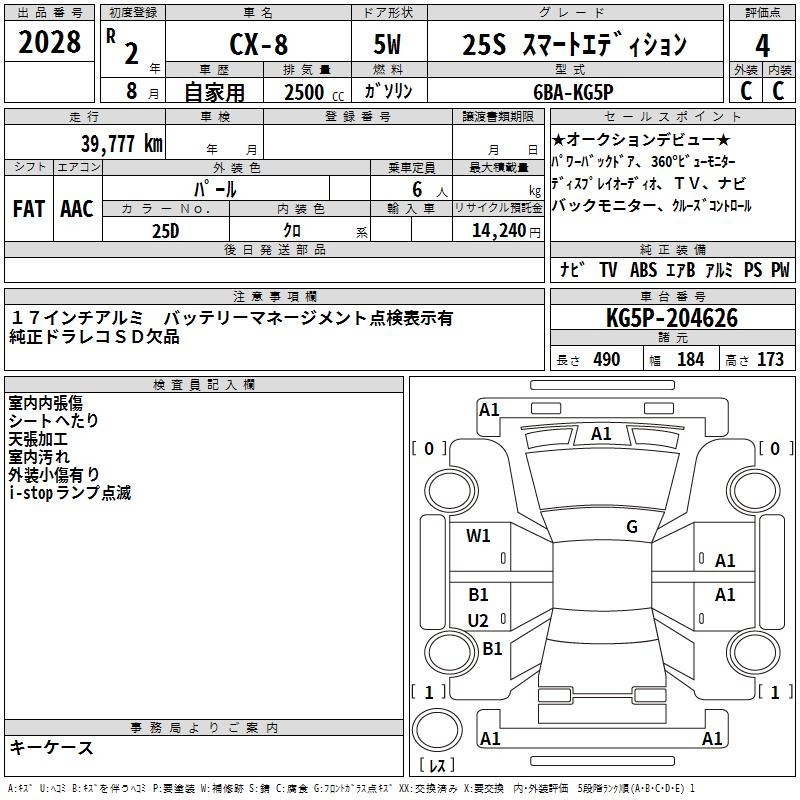 Аукционный лист MAZDA CX-8 2020