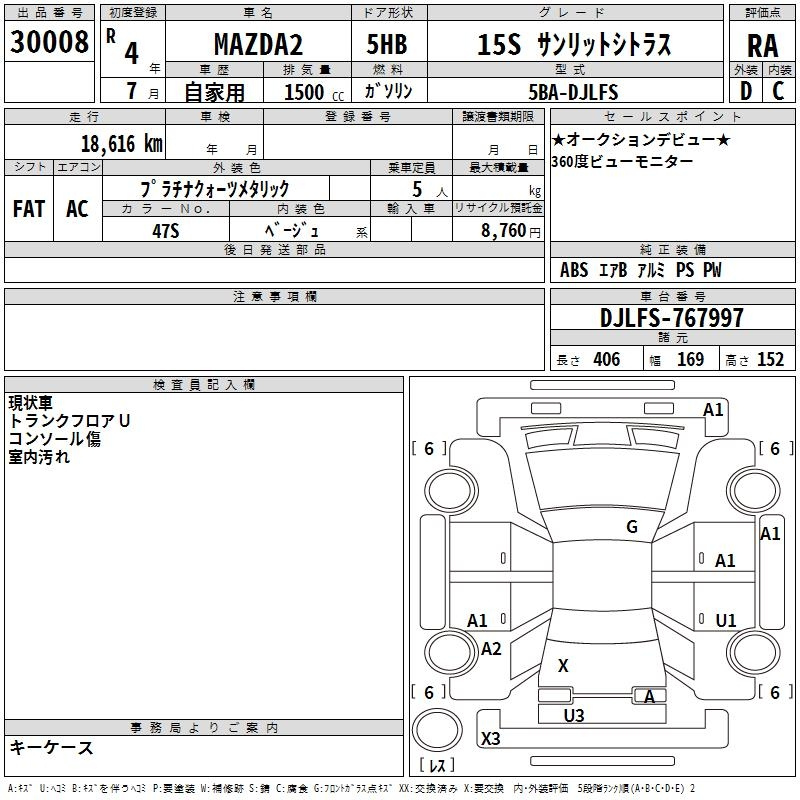 Аукционный лист MAZDA MAZDA2 2022