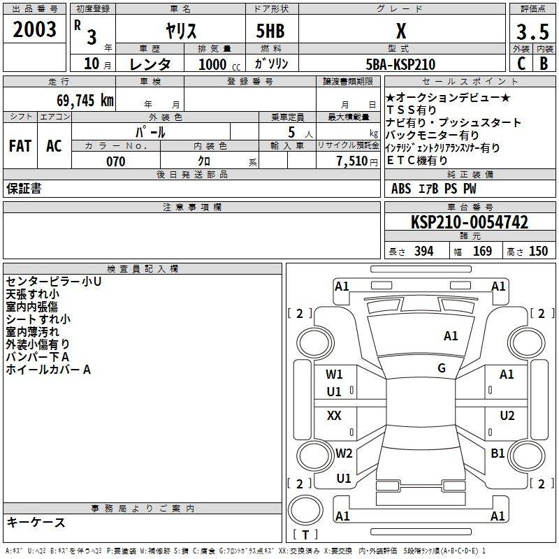 Аукционный лист TOYOTA ALPHARD 2024