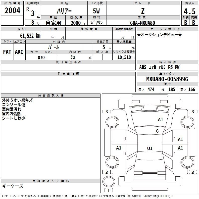 Аукционный лист TOYOTA HARRIER 2021