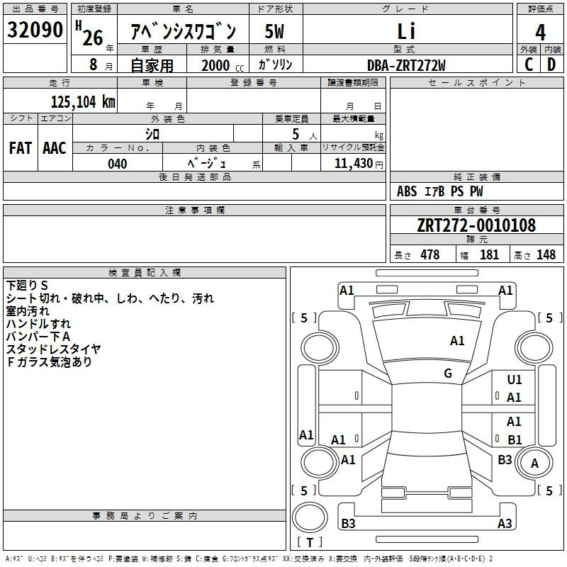 Аукционный лист TOYOTA AVENSIS WAGON 2014