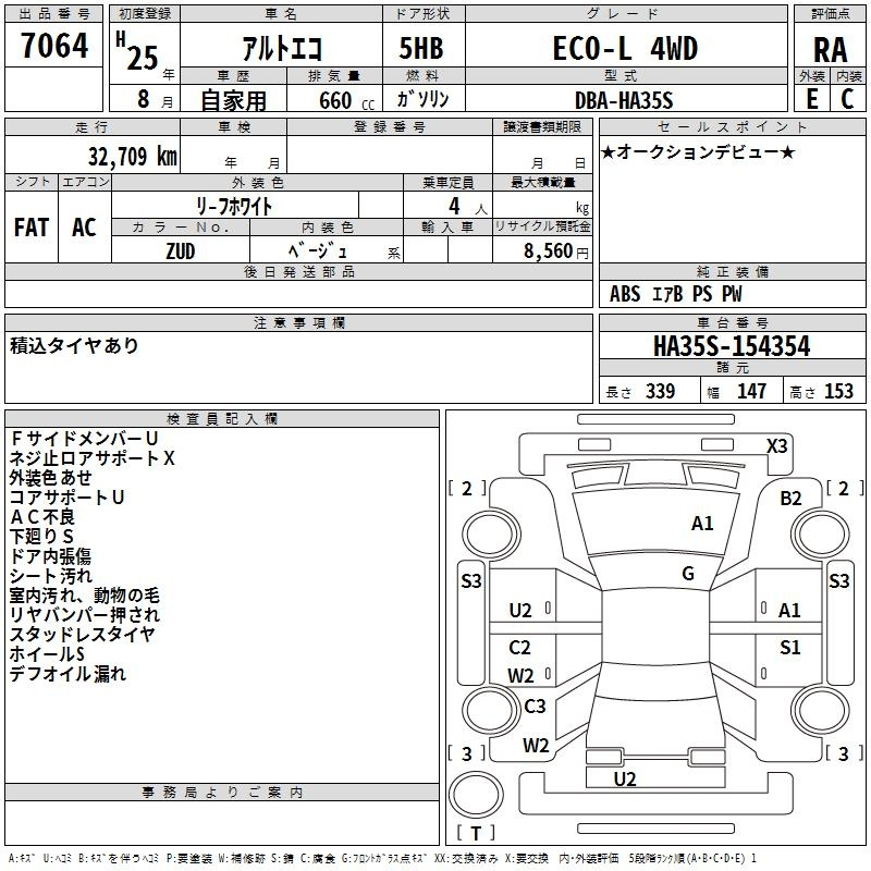 Аукционный лист SUZUKI ALTO ECO 2013