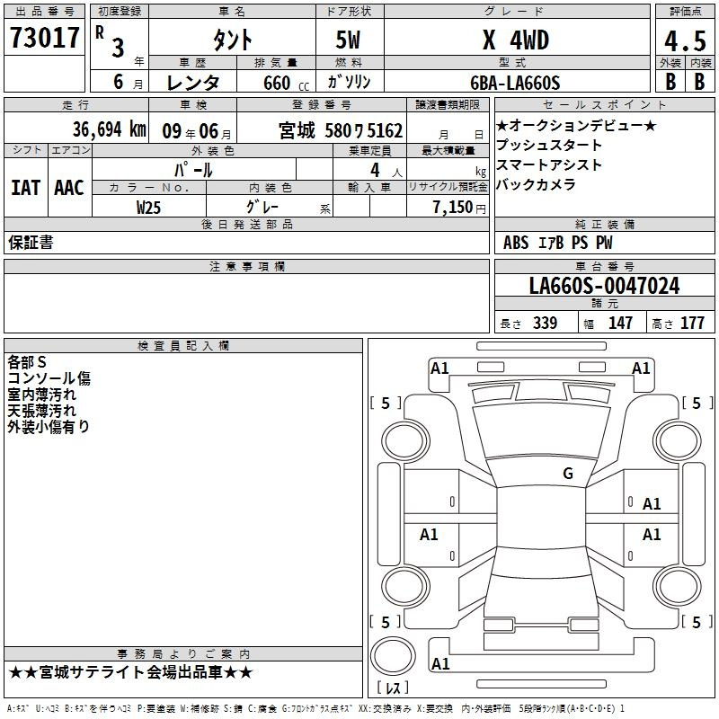 Аукционный лист DAIHATSU TANTO 2021