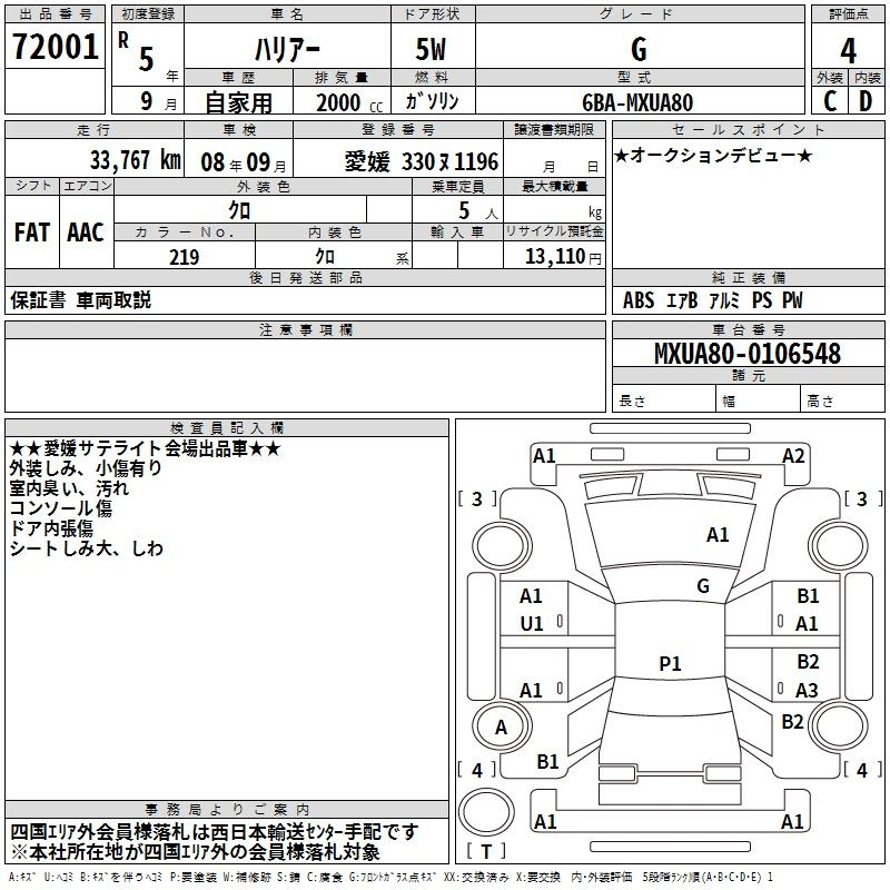Аукционный лист TOYOTA HARRIER 2023