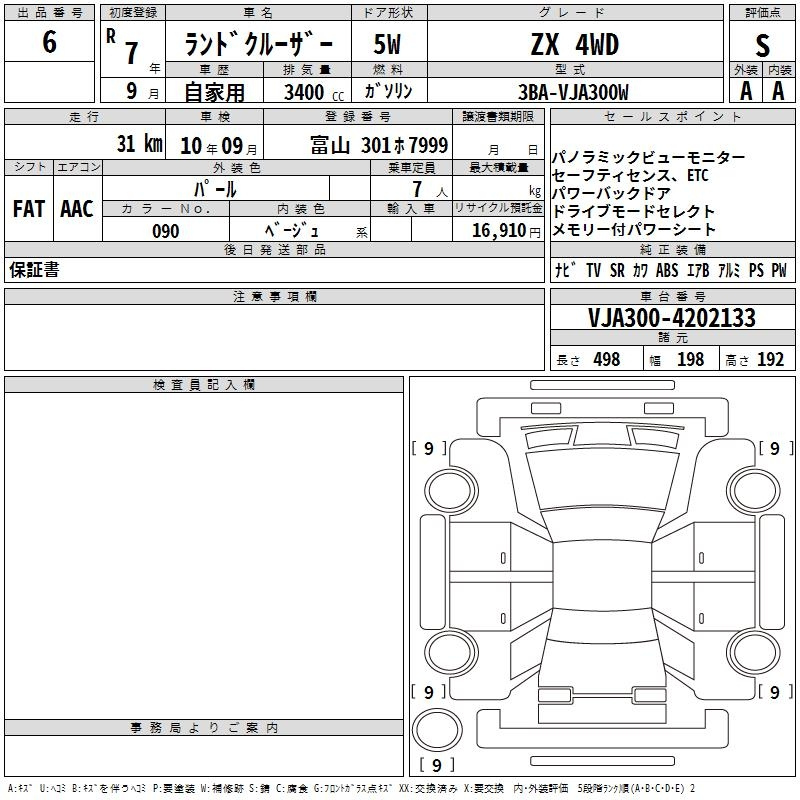 Аукционный лист TOYOTA LAND CRUISER 2025