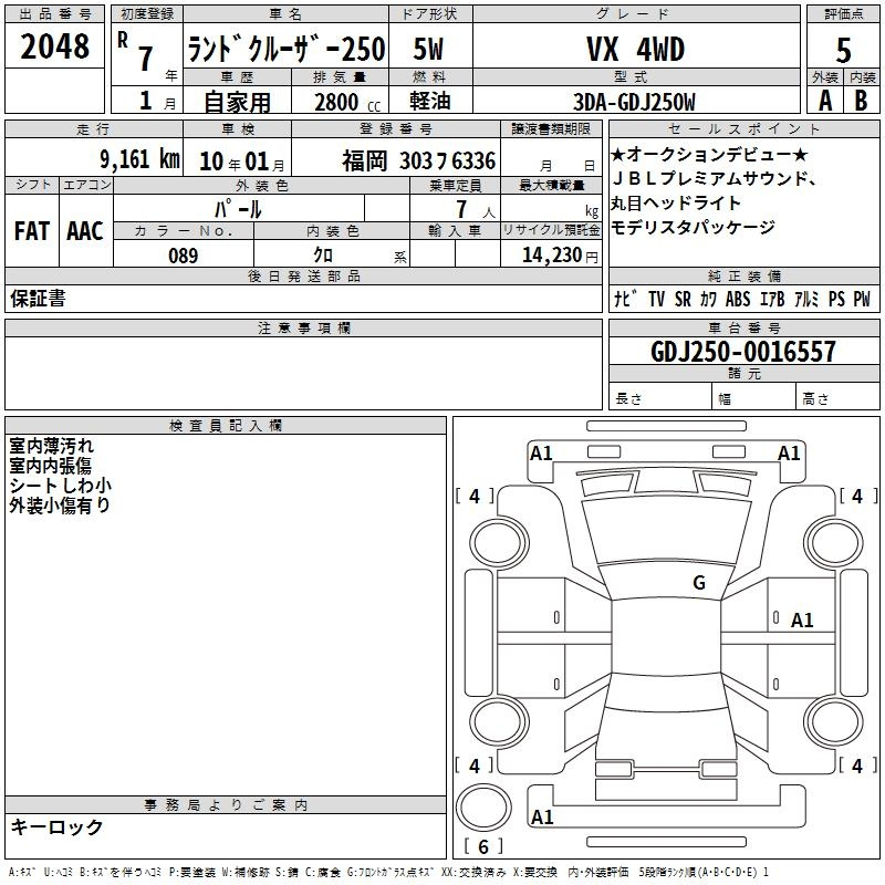 Аукционный лист TOYOTA LAND CRUISER 2025